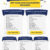 paket bundling