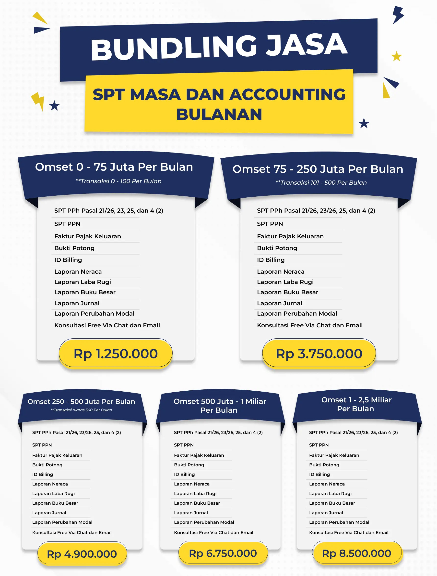 paket bundling paket bundling